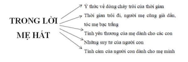 Hình ảnh minh họa (Nguồn: Internet)