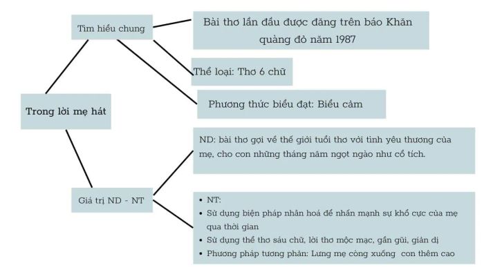 Bức ảnh minh họa số 1 - Nguồn từ kho tư liệu internet phong phú