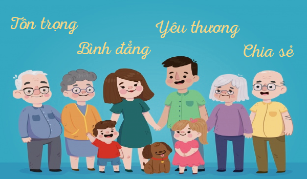 Hình ảnh minh họa sinh động (Nguồn: Internet)