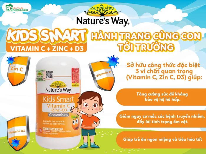 Dịch vụ tư vấn chuyên nghiệp tại Nhà Thuốc Phương Chính