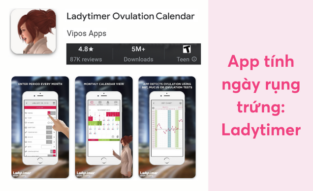 Giao diện trực quan của ứng dụng Ladytimer với biểu đồ theo dõi chu kỳ