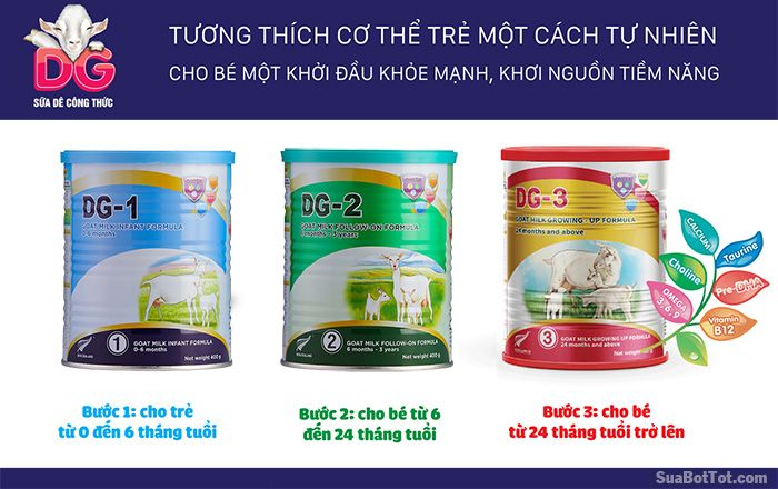 Hình ảnh sản phẩm Sữa dê DG New Zealand chính hãng
