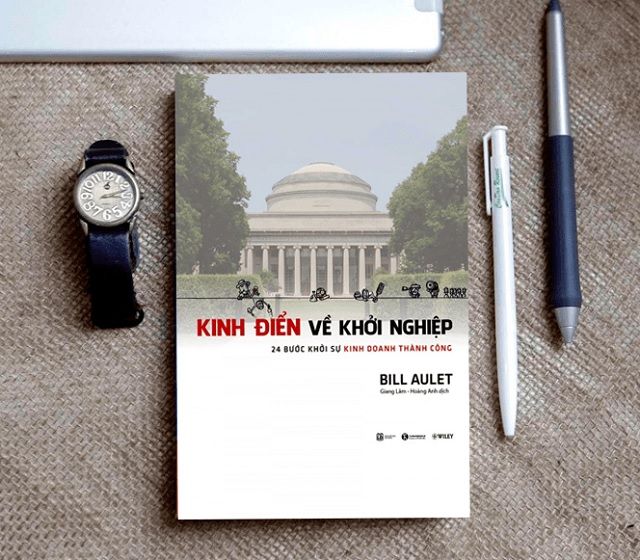 Hình ảnh minh họa từ Khởi Nghiệp Tinh Gọn - Bộ Công Thức Thành Công
