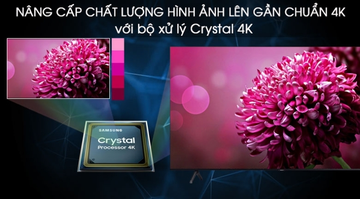 Smart Tivi Samsung 75 inch 4K UA75AU8100 bộ vi xử lý