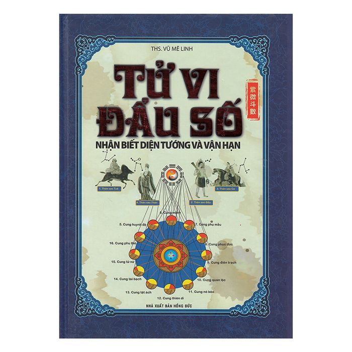 Ảnh bìa sách Nghệ Thuật Xem Tướng & Dự Đoán Vận Mệnh