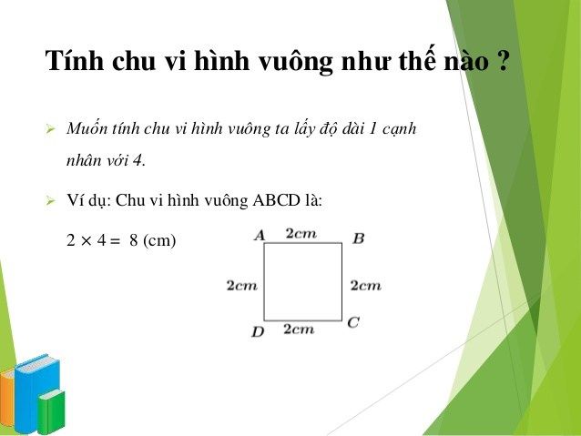 Hình ảnh minh họa hình vuông đa góc nhìn (Nguồn: internet)