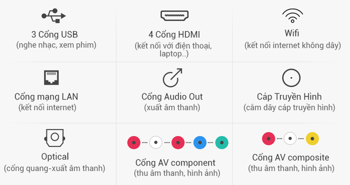điện thoại samsung