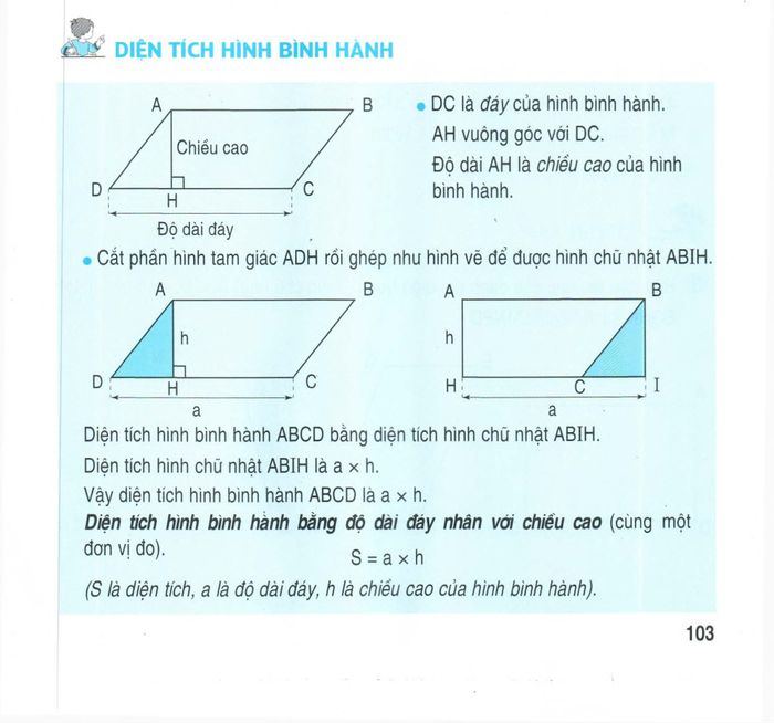 Hình ảnh minh họa các tính chất hình bình hành (Nguồn: internet)