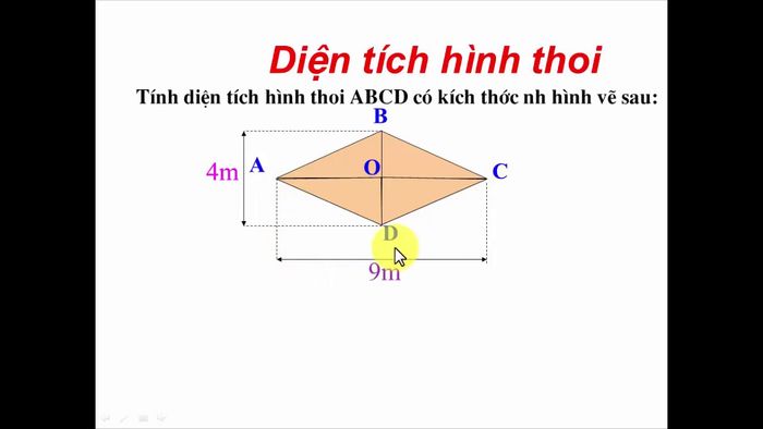 Hình ảnh minh họa sinh động (Nguồn: internet)