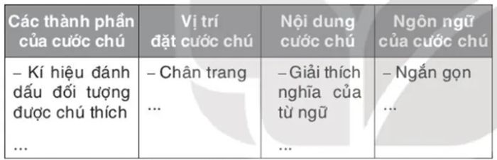 Hình ảnh minh họa 1 (Nguồn: Internet)