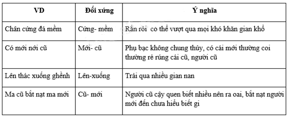 Hình ảnh minh họa ấn tượng (Nguồn: internet) ảnh 2