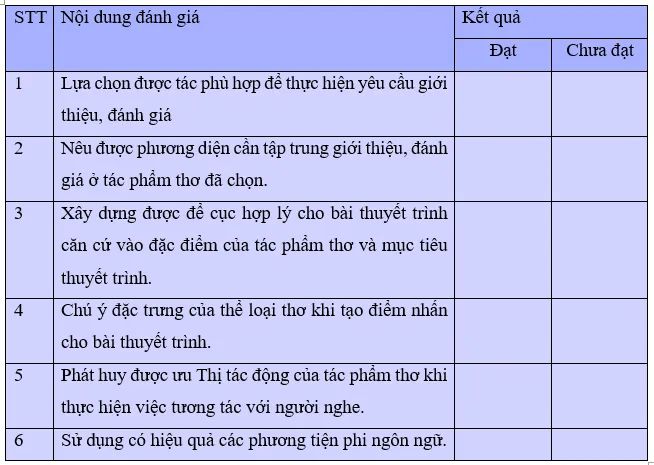 Hình ảnh minh họa nghệ thuật (Nguồn: internet)