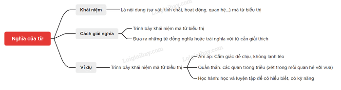 Ảnh minh họa (Nguồn internet) ảnh 2