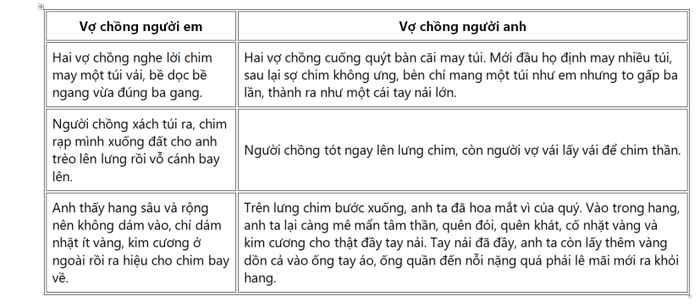 Ảnh minh họa (Nguồn internet) ảnh 2
