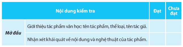 Hình ảnh minh họa sống động (Nguồn: Tổng hợp từ internet)