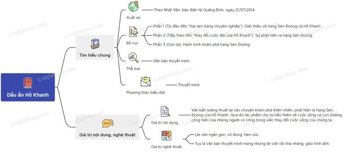 Hình ảnh minh họa số 1 - Tư liệu tham khảo từ nguồn internet
