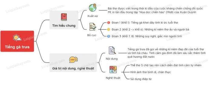 Ảnh minh họa chân thực (Nguồn: internet)