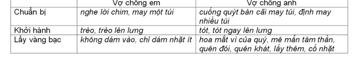 Ảnh minh họa (Nguồn internet) ảnh 1