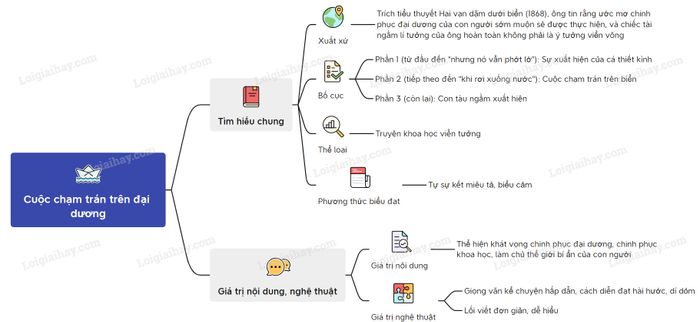 Hình ảnh minh họa ấn tượng (Nguồn tham khảo: Internet) - Ảnh 2