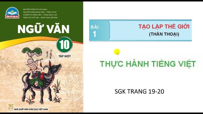 Minh họa trực quan (Nguồn: Internet)