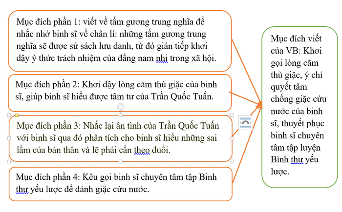 Tác phẩm đồ họa minh họa (Nguồn: Kho tư liệu số)