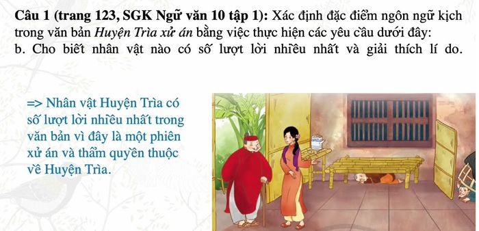 Hình ảnh minh họa sống động (Nguồn: Internet) - Tác phẩm 1