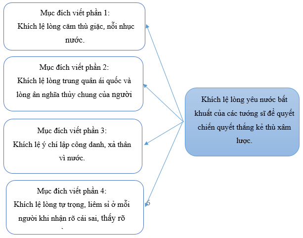 Ảnh minh họa thứ 2 được chắt lọc từ internet, thể hiện sự tinh tế trong từng chi tiết