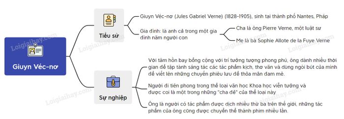 Hình ảnh minh họa sinh động (Nguồn tham khảo: Internet) - Ảnh 1