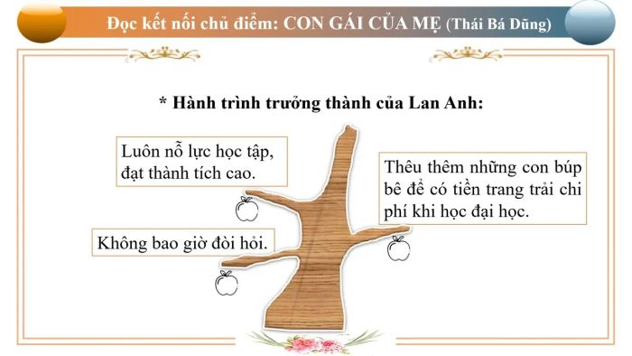Hình ảnh minh họa xúc động về tình mẫu tử (Nguồn: internet)