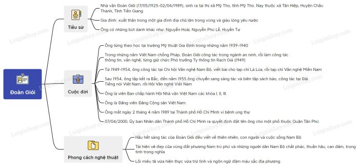 Hình ảnh minh họa (Nguồn internet) - ảnh 1