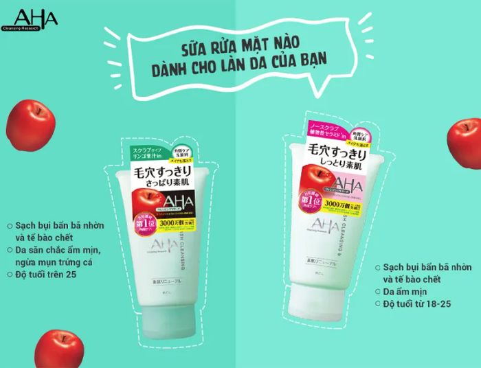 Hình ảnh Sữa Rửa Mặt Cleansing Research AHA chính hãng