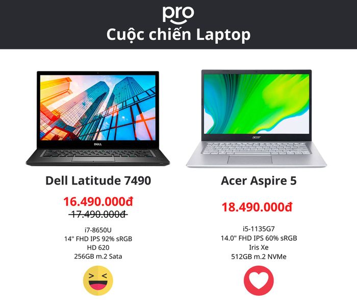 Hình ảnh ThinkPro 2