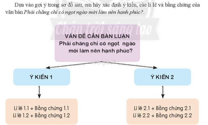 Hình ảnh minh họa (Nguồn: internet) - Ảnh 2