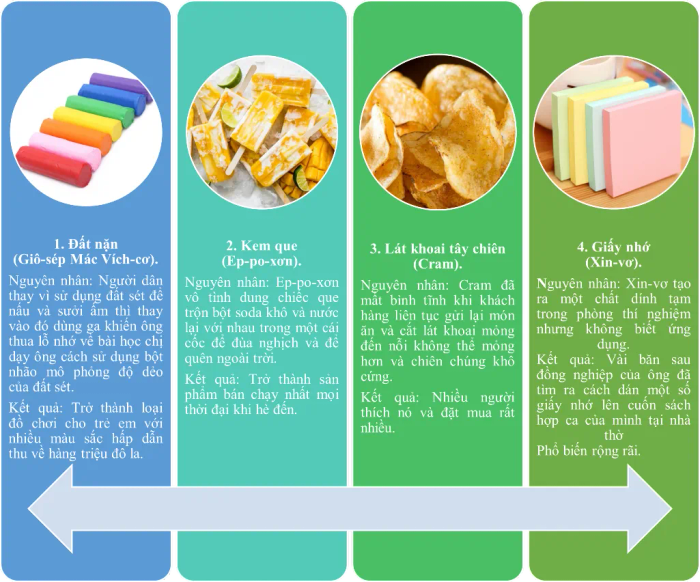 Hình ảnh minh họa sống động (Nguồn: Internet) – ảnh 1