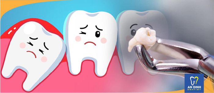 Phòng khám hiện đại tại Nha khoa An Định