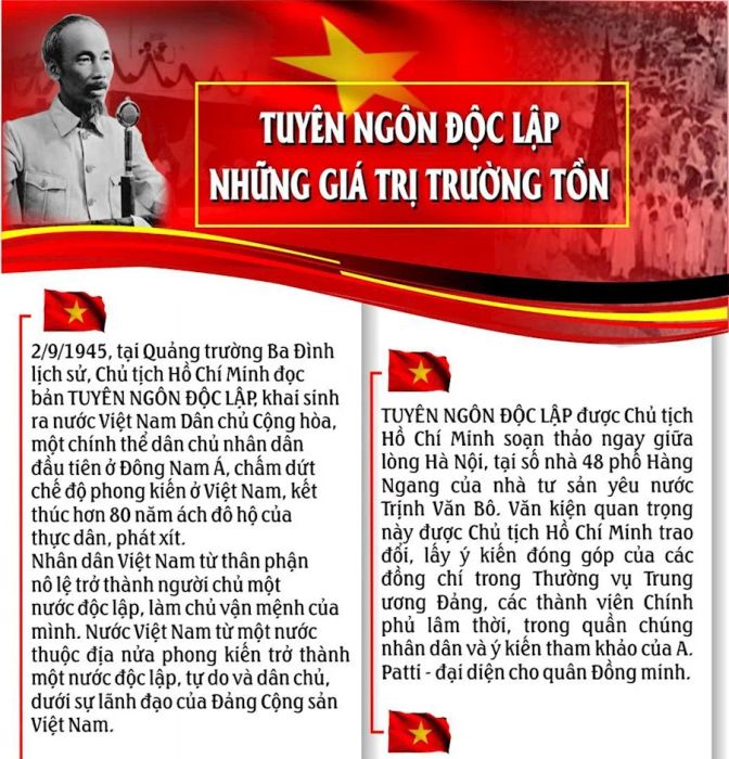 Hình ảnh minh họa số 1 (Nguồn tham khảo: Internet)