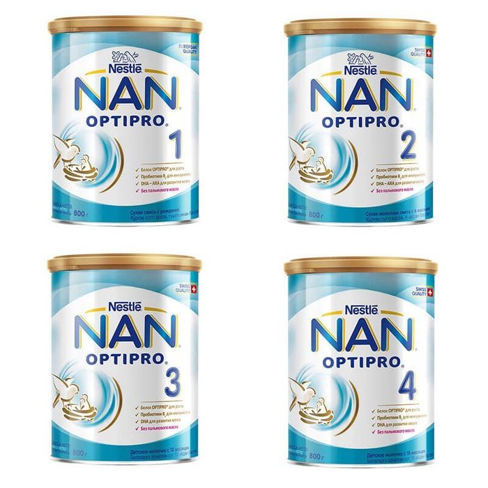 Hình ảnh Sữa NAN Nga – Góc nhìn đầu tiên