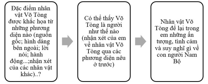 Hình ảnh minh họa chân thực (Nguồn: Internet) - Ảnh 1