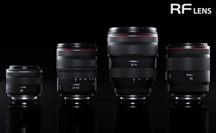 Máy ảnh Canon EOS R. Body