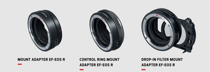 Máy ảnh Canon EOS R. Body