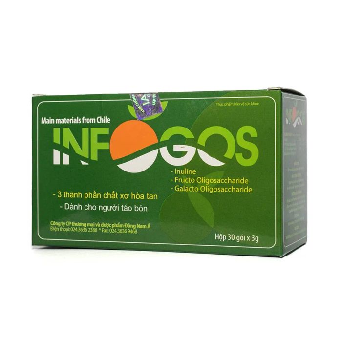 Hình ảnh sản phẩm INFOGOS