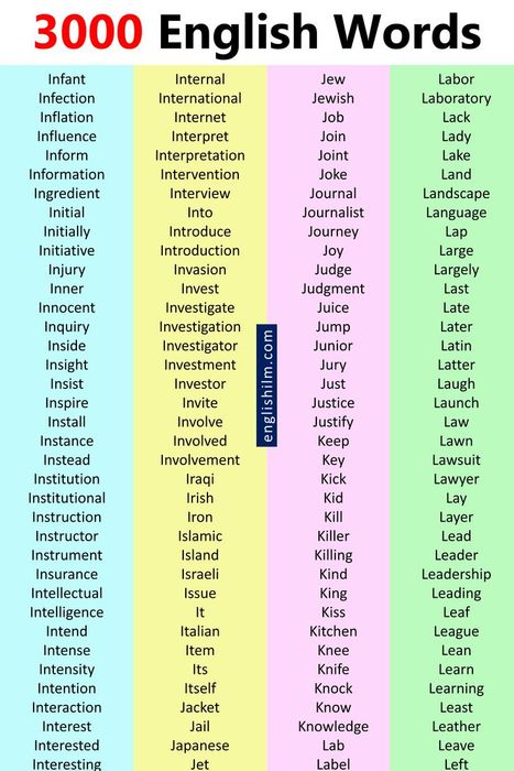 Hình ảnh trực quan về giao diện học tập trong 3000 Core English Vocabulary - Phiên bản 2