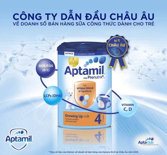 Hình ảnh trụ sở toàn cầu Danone tại Paris