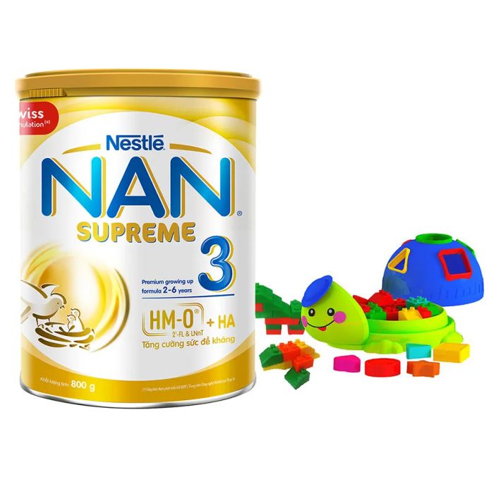 Hình ảnh các sản phẩm sữa nổi tiếng của Nestlé