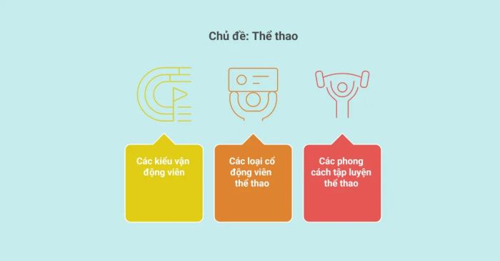 Bài luận phân loại với các chủ đề hấp dẫn về thể thao