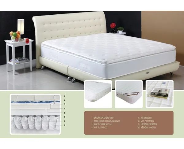 Đệm Lò Xo Hanvico Hình Ảnh 1
