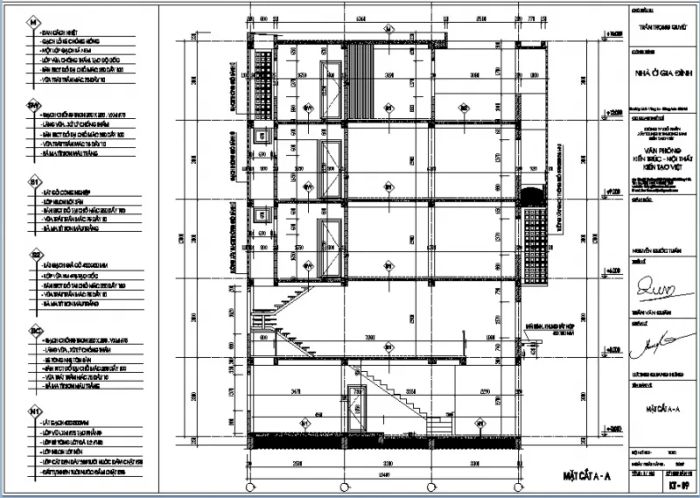 Hình ảnh lớp học AutoCAD tại VENUS EDU