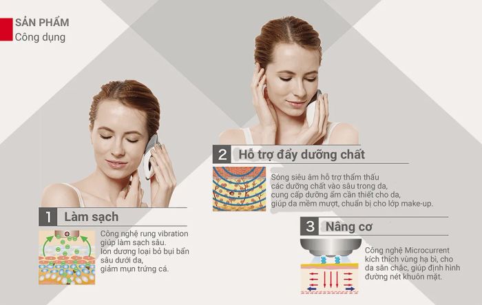 Hình ảnh chi tiết Lifetrons CMD100 - Góc nhìn đa chiều