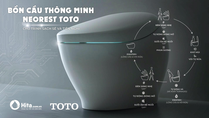 Bồn cầu thông minh Neorest DH TOTO vệ sinh đẳng cấp, tiện nghi hơn hết