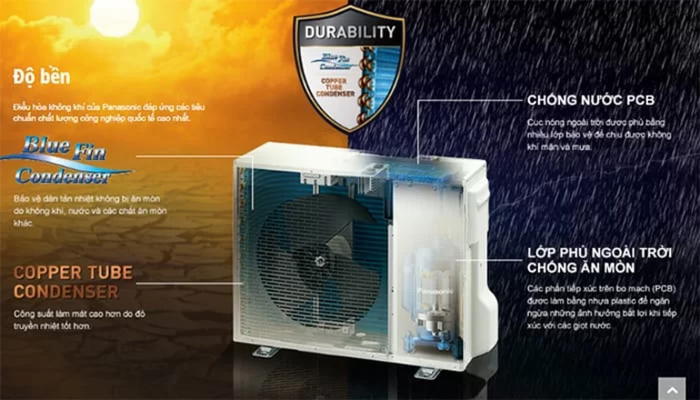 Dàn nóng điều hòa Multi Panasonic CU-3Z54WBH-8 - 2 chiều, 19000BTU